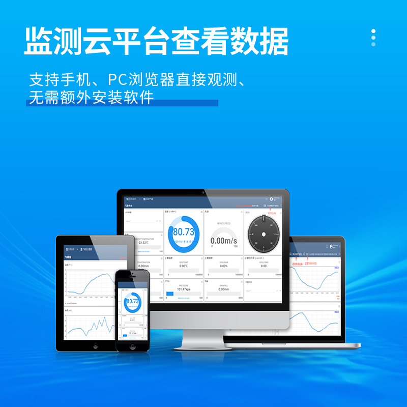 云平臺實時查看數據