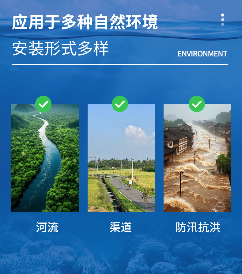 雷達流速儀應用場景廣泛